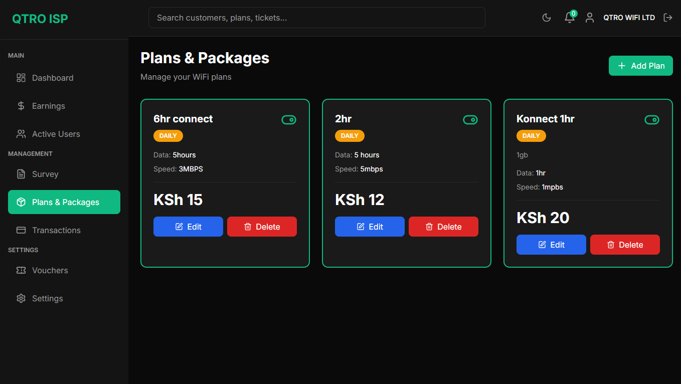 MikroTik Integration Diagram
